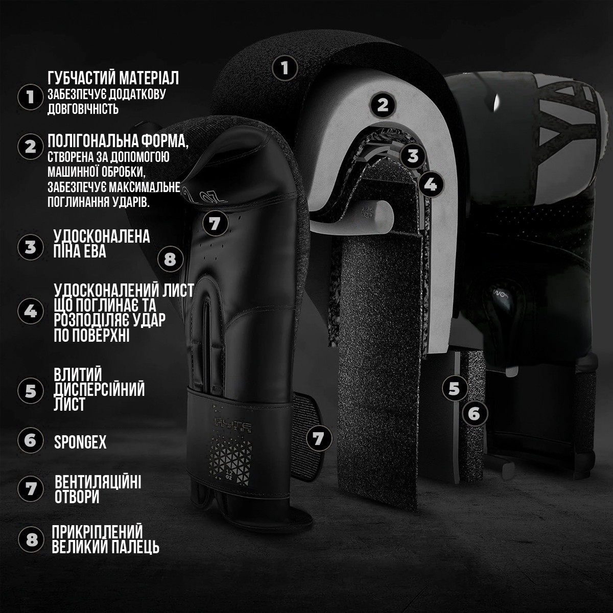 Боксерські рукавиці PowerPlay 3086 Matt Challenger Чорні 10 унцій