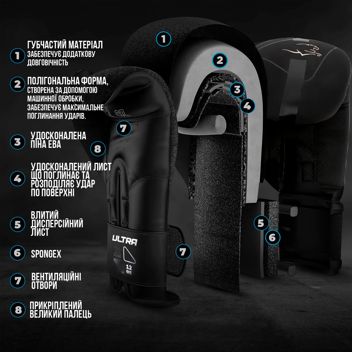 Боксерські рукавиці PowerPlay 3024 Ultra Mat Чорно-Білі 8 унцій