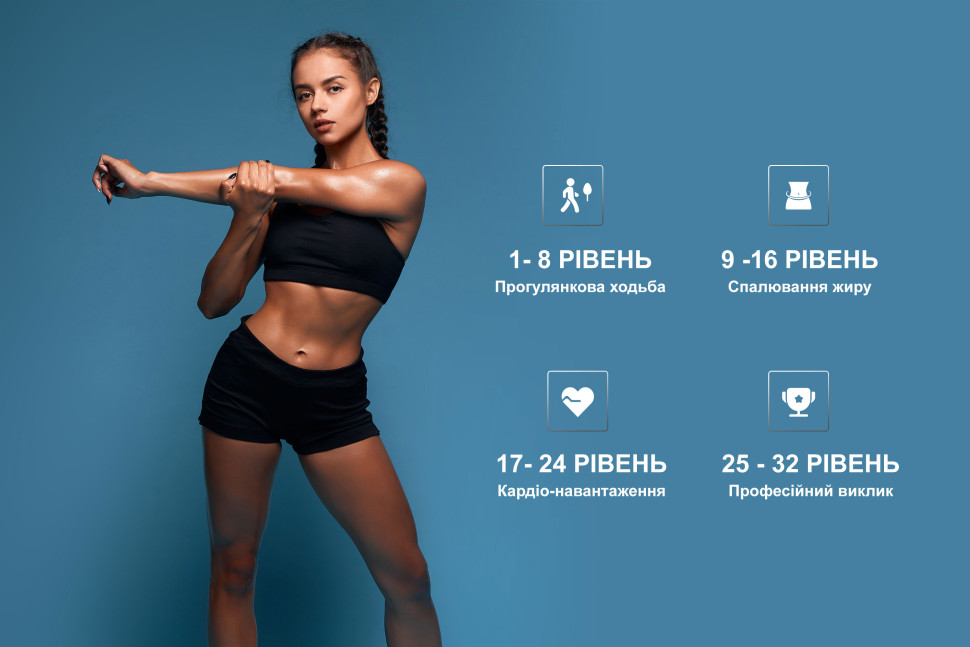 Орбітрек FitLogic E29 Plus TFT