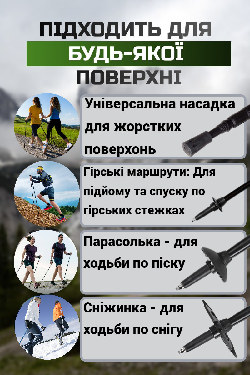 Трекінгові палиці PowerPlay 9109 Fika Black/Red 60-135 см (пара)  + 2-ві пари чобітків + чохол