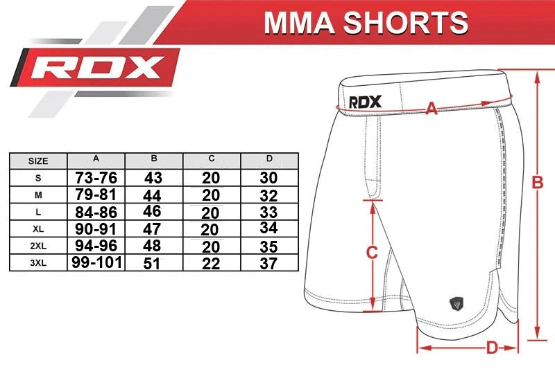 Шорти MMA RDX T15 ARMY GREEN-S