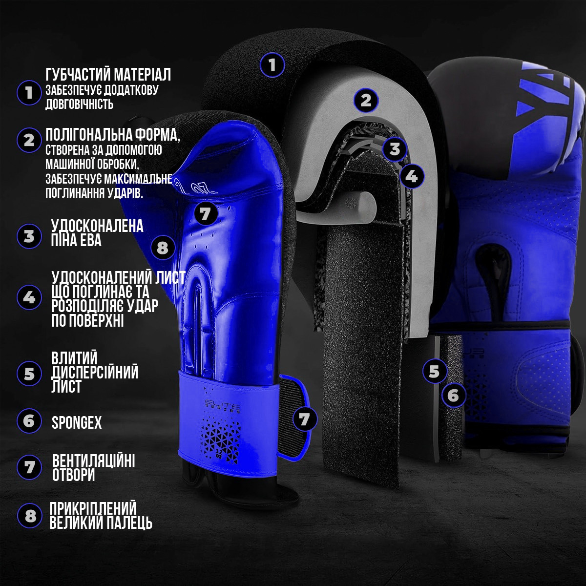 Боксерські рукавиці PowerPlay 3086 Matt Challenger Чорно-Сині 12 унцій