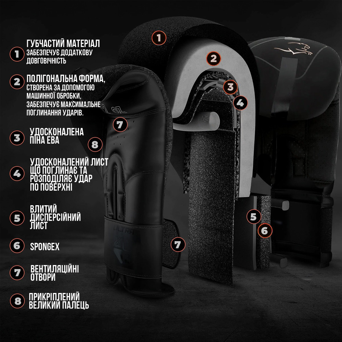 Боксерські рукавиці PowerPlay 3024 Ultra Mat Чорні 8 унцій