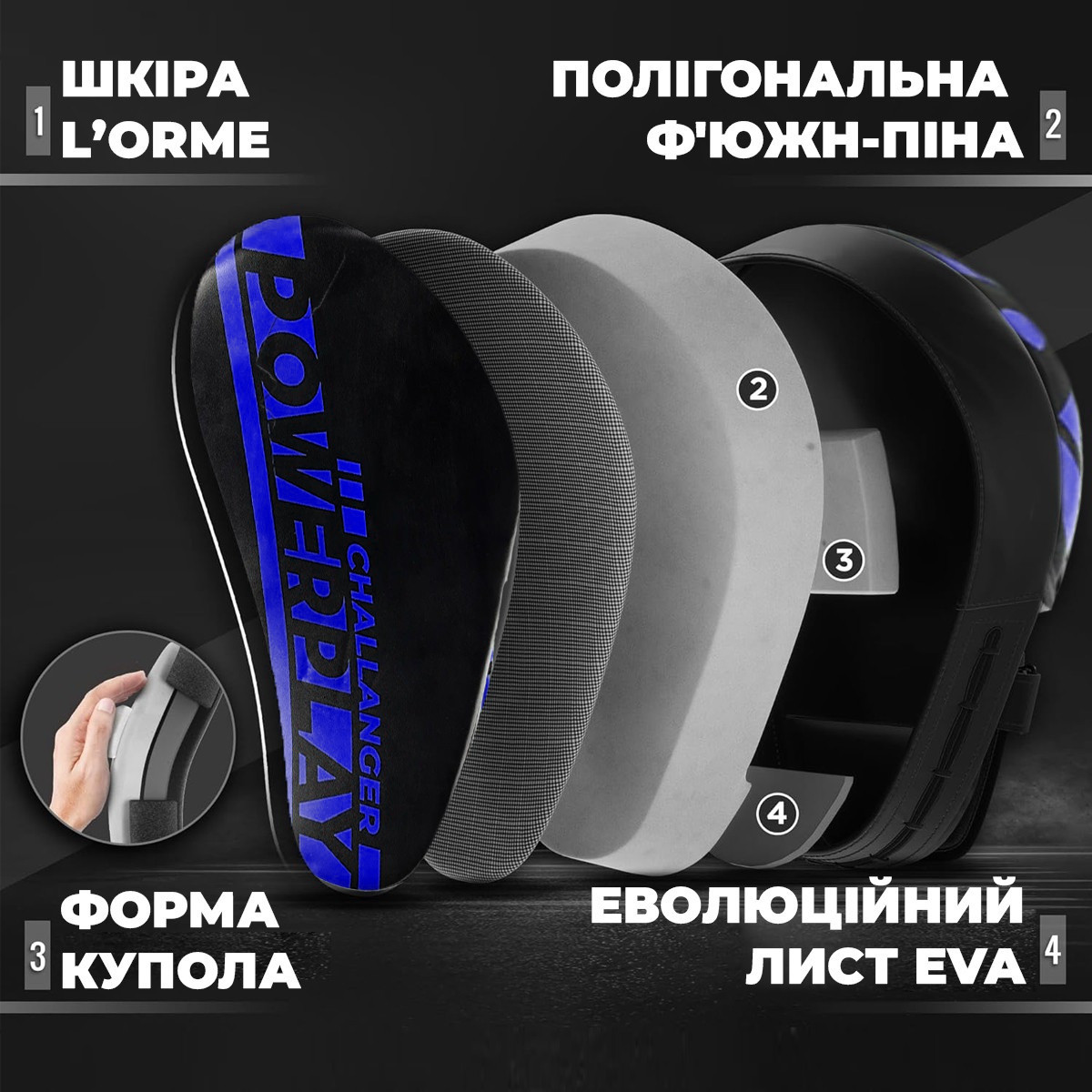 Лапи боксерські PowerPlay 3041 Challanger Чорно-Сині PU [пара]